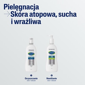 Zestaw 2 x  Cetaphil PRO Itch Control, balsam do nawilżania twarzy i ciała, 295 ml