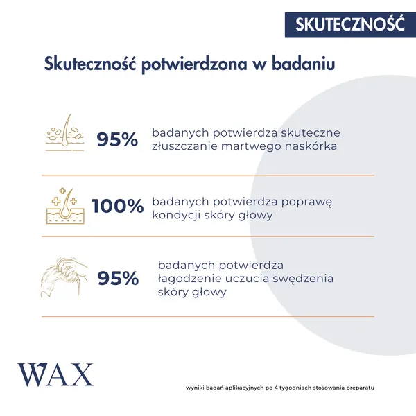 Энзимный пилинг для кожи головы Wax Pilomax Tricho, очищающий, 150 мл — фото 4