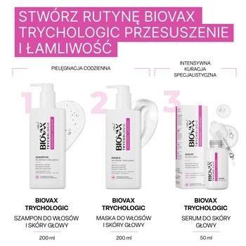 Biovax Trychologic Przesuszenie i Łamliwość, serum do skóry głowy, 50 ml