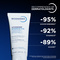 Bioderma Atoderm Intensive Eye, kojący krem 3w1, 100 ml