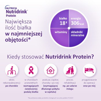 Nutridrink Protein, płyn o smaku owoców leśnych, 4 x 125 ml