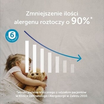 Allergoff, Spray neutralizator alergenów kurzu domowego, 400 ml
