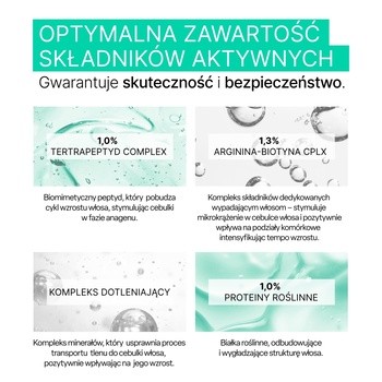 Biovax Trychologic, Wypadanie, Maska do włosów i skóry głowy, 200 ml
