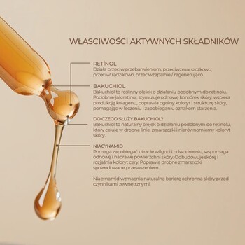 Fency, serum z retinolem, 30 ml