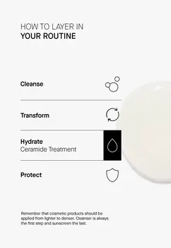Theramid Ceramide Treatment, wysokoskoncentrowane serum ceramidowe, 30ml