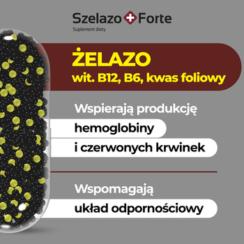 Szelazo + Forte, kapsułki o przedłużonym uwalnianiu, 60 szt.