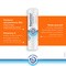 Bepanthen Derma Lipstick, pomadka do ust SPF50, 4,5 g