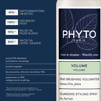 Phyto Volume, spray zwiększający objętość, 150 ml