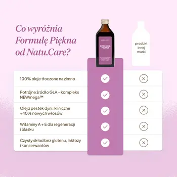 Natu Care Formuła Piękna, płyn, 250 ml