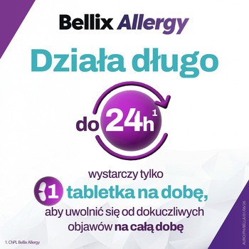 Bellix Allergy, 20 mg, tabletki, 10 szt.