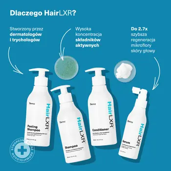 Dermz Laboratories HairLXR Haircare Set, zestaw 4-stopniowy do kompleksowej terapii przeciw wypadaniu włosów