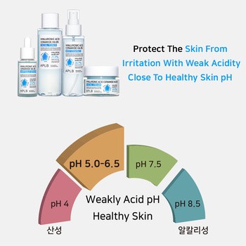 APLB Hyaluronic Acid Ceramide HA B5 Ampoule, serum nawilżające do twarzy z kwasem hialuronowym, ceramidami i witaminą B5, 40 ml