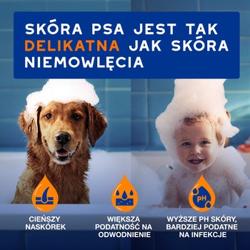 Douxo Spa Detangling Spray, spray ułatwiający rozczesywanie dla psów, 340 ml