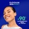 Elgydium SensiProtect, pasta do zębów wrażliwych, 75 ml