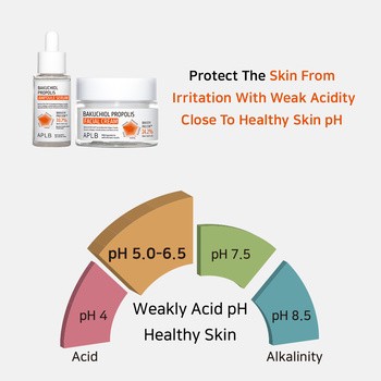 APLB Bakuchiol Propolis Ampoule, serum łagodzące do twarzy z bakuchiolem i propolisem, 40 ml