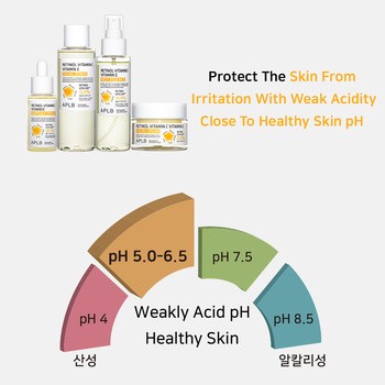 APLB Retinol Vitamin C Vitamin E Mist Essence, mgiełka-esencja z retinolem oraz witaminami C i E, 105 ml