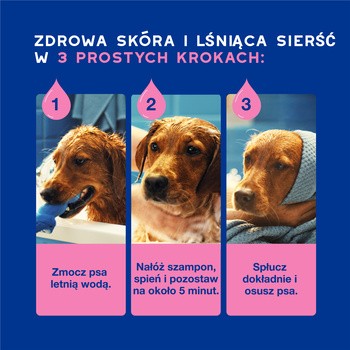 Douxo Spa Itch Soothing Shampoo, szampon łagodzący swędzenie dla psów, 250 ml
