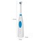 ProfiCare PC-EZ 3054, elektryczna szczoteczka do zębów