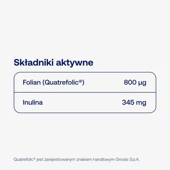 Formeds Prenacaps Folate, kapsułki, 60 szt.