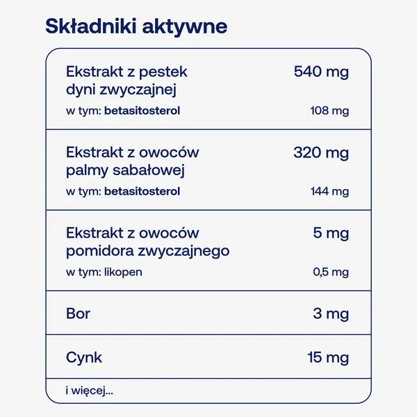 Экстракт пальмы сабаль ForMeds Bicaps Saw Palmetto Plus, с тыквой, цинком и селеном, для мужчин, 60 капсул — фото 4