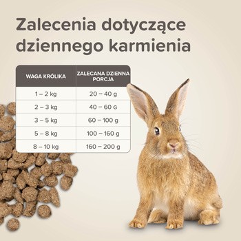 Beaphar Care+ Adult, karma dla dorosłych królików, 1,5 kg