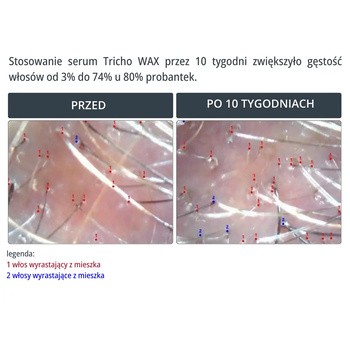 WAX Tricho, serum na wypadanie włosów bez spłukiwania, 100 ml