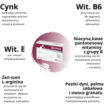 Rutiver, kapsułki, 30 szt