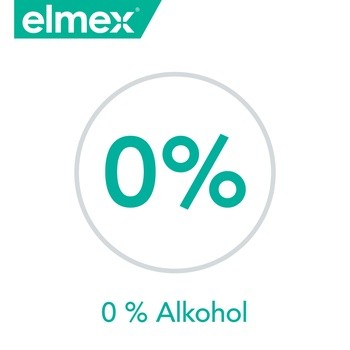 Elmex Sensitive Plus, płyn do płukania jamy ustnej z aminofluorkiem, bez alkoholu, 400 ml