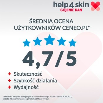 Help4Skin Gojenie Ran, żel hydrokoloidowy, 20 g, tuba