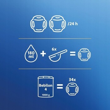 Zestaw Bebilon Advance Pronutra 4, Junior, formuła na bazie mleka po 2. roku życia, proszek, 1000 g + Bebilon Junior, gotowa do picia wzbogacona formuła na bazie mleka, od 2. do 6. roku życia, 200 ml