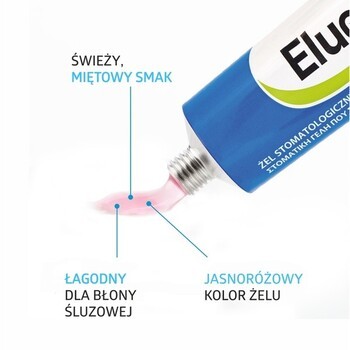 Zestaw Eludril Classic, płyn do płukania jamy ustnej, 200 ml + Elugel, żel stomatologiczny wspomagający higienę jamy ustnej, 40 ml