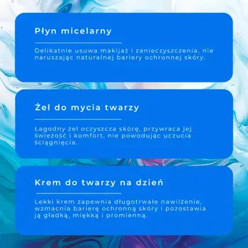 Zestaw Sylveco Vianek, prebiotyczny płyn micelarny nawilżający, 400 ml + żel do mycia twarzy nawilżający, 300 ml + nawilżający krem do twarzy na dzień, 50 ml