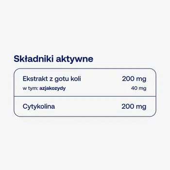 Formeds Bicaps Gotu Kola+, kapsułki twarde, 60 szt.