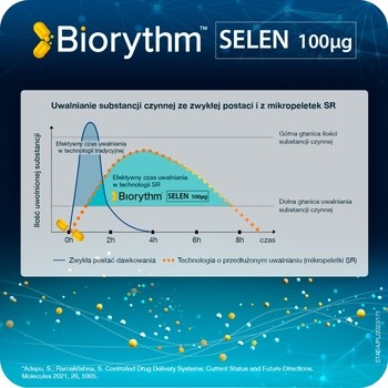 Biorythm, Selen 100 mcg, kapsułki, 30 szt.