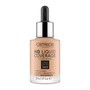 Catrice HD Liquid Coverage, matujący podkład nr 040