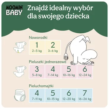 Muumi Baby Pants, pieluchomajtki, 4 (7-11 kg), 40 szt.