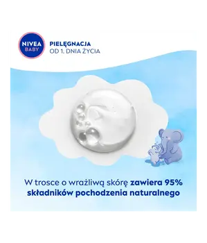 Nivea Baby, płyn do mycia łagodna kąpiel, 450 ml