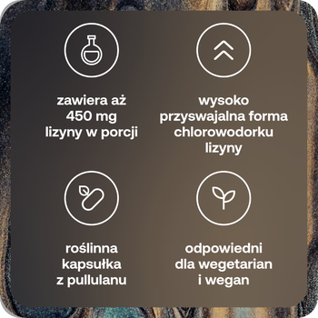 Formeds Bicaps lysine, kapsułki, 60 szt.