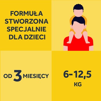 Nurofen dla dzieci, 60 mg, czopki, 10 szt.