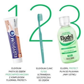 Eludril Protect, płyn do płukania jamy ustnej, 500 ml