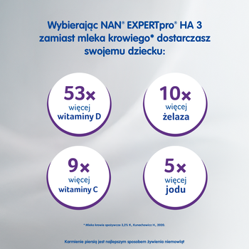 Nestle Nan Expertpro HA 3, produkt na bazie mleka, dla małych dzieci, 800 g