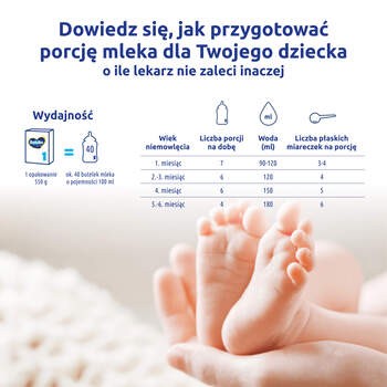 Bebiko 1 nutriFLOR Expert, mleko początkowe dla niemowląt od urodzenia, proszek, 550 g