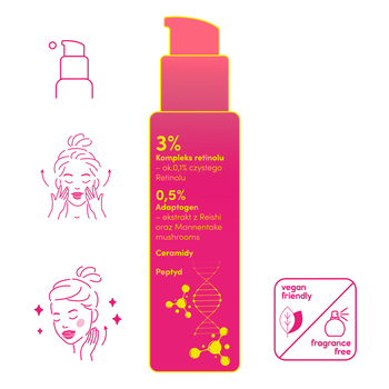 Miraculum slowAGE, serum odmładzające, 30 ml