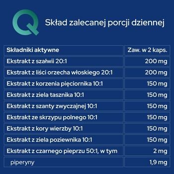 PerspiQ, kapsułki, 60 szt.