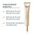 Eucerin Hyaluron Filler + Elasticity, krem pod oczy, SPF 20, 15ml