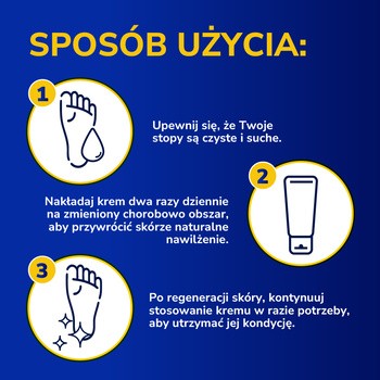 Scholl, krem regenerujący na popękane pięty, 60 ml