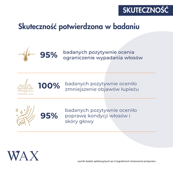 WAX Tricho, szampon na wypadanie włosów, wzmacniający, zwiększający gęstość, 200 ml