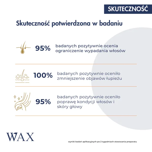 Шампунь Pilomax Wax Tricho против выпадения волос, для ослабленных волос, 200 мл — фото 4