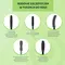 Eveline Cosmetics Extension Volume, wydłużająco-podkręcający tusz do rzęs False Definition, czarny, 10 ml
