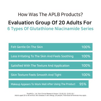 APLB Glutathione Niacinamide Ampoule, serum rozjaśniające do twarzy z glutationem i niacynamidem, 40 ml